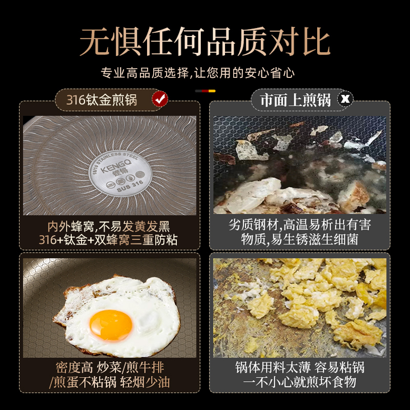 不沾锅平底锅家用煎锅316不锈钢钛合金蜂窝电磁炉通用煎牛排专用