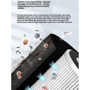 猫毛宠物空气净化器养猫专用吸毛机吸浮毛吸毛器吸附毛发除毛