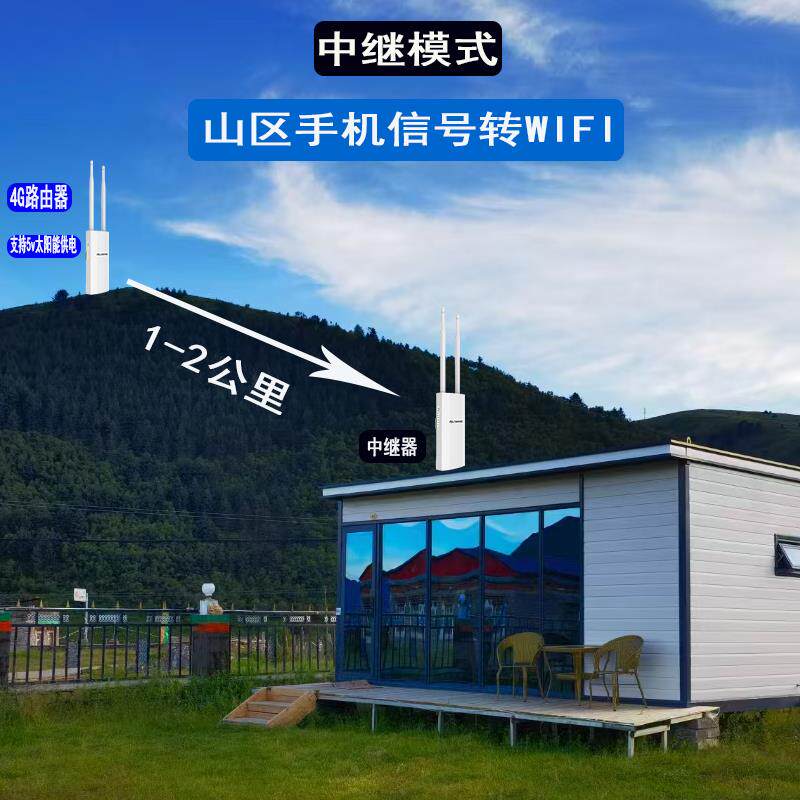 户外室外大功率无线插卡山区信号扩放大增强上网1KM接收器