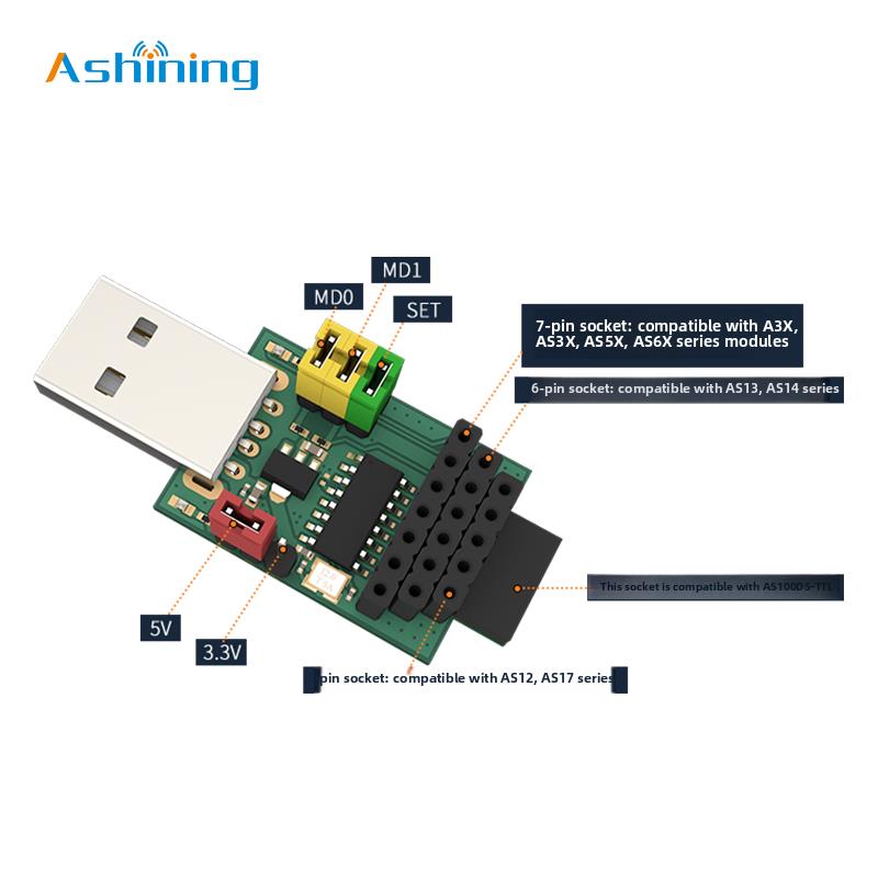 2.4g | 433m |无线串口模块| USB转Ttl |闪烁模块|通信模块|适配