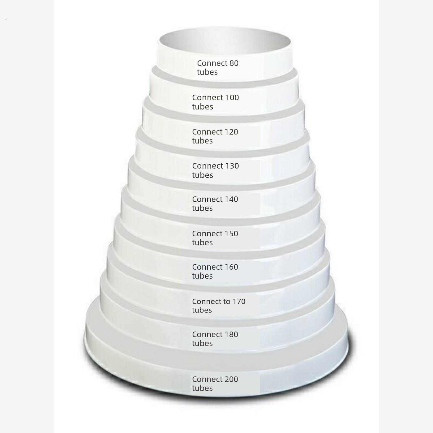 抽油烟机塑料减速器环180 ~ 160转换接头连接减速器管Pvc管排气管