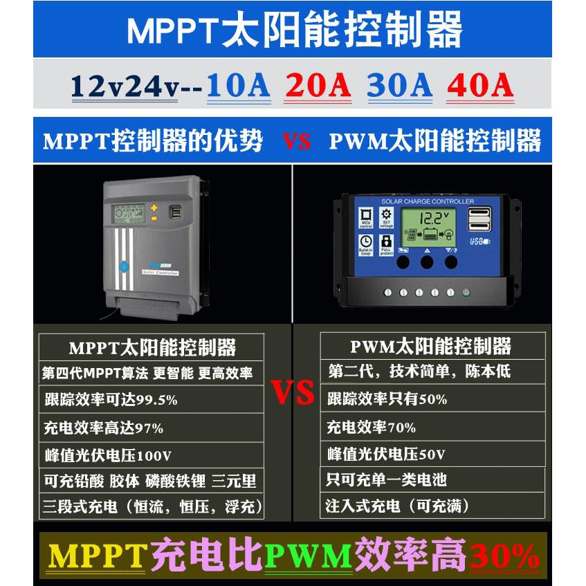 MPPT太阳能控制器12V24V全自动锂电池通用型光伏板充电器30A40A
