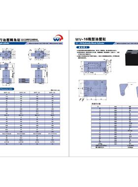 WPF平行油压转角缸RLKA高动力扎实型杠杆式油压缸
