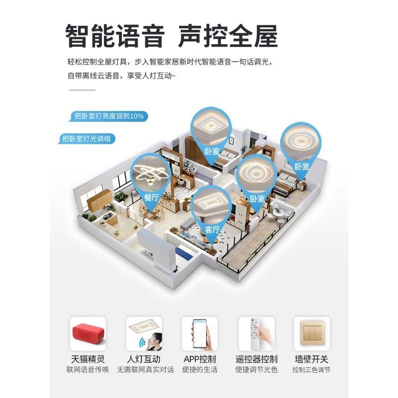 客厅主灯全屋套餐组合现代简约大气2025新款吸顶灯卧室护眼房间,家装灯饰光源,护眼吸顶灯,淘宝优惠券,粉丝福利购,淘宝优惠卷