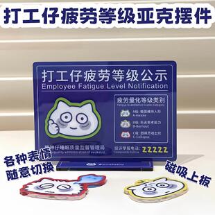 打工仔疲劳等级立牌办公室工位亚克力摆件随意切换表情磁吸装饰品