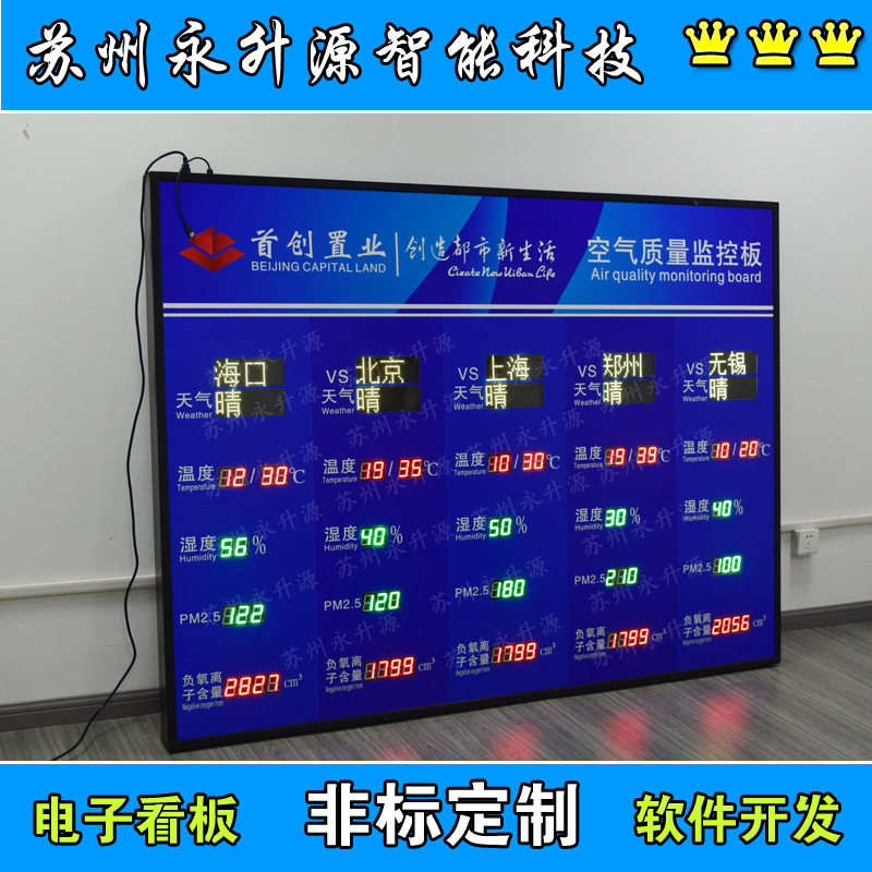 空气质量检测看板温湿度PM2.5负氧离子监测屏液晶屏显示