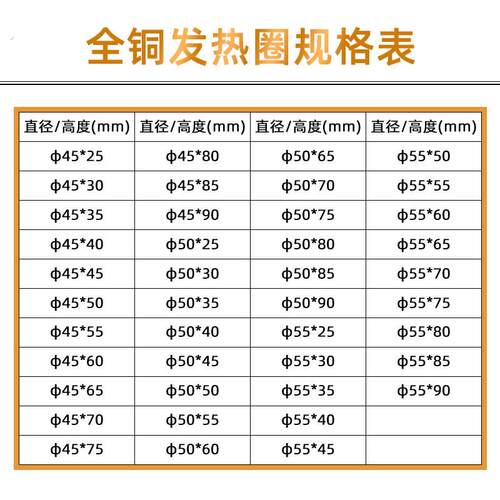 封闭式全铜发热圈内直径45/50/55空气模具圆形加热圈射嘴铜电热圈