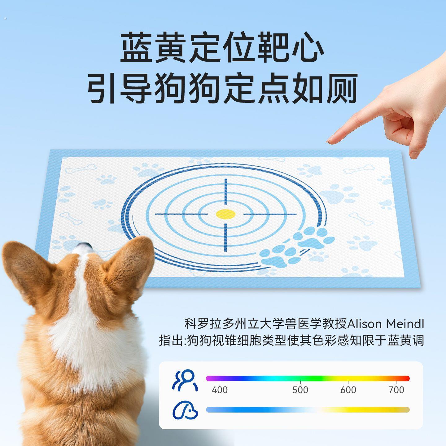 狗狗尿垫靶心诱导尿垫宠物隔尿垫加厚除臭吸水尿片一次吸尿纸尿垫