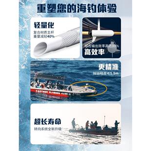 海伯顶流机P90磅GPS定位一键抛锚遥控海钓鱼船用推进器电动电子锚