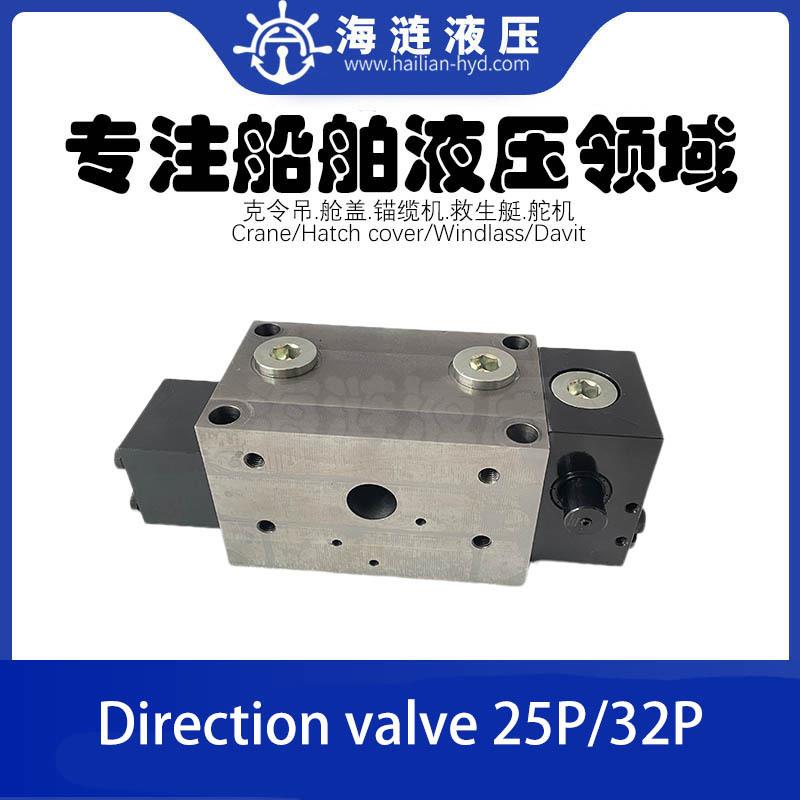 Rauma液压换向阀Hydraulic valve direction valve 25P/32P