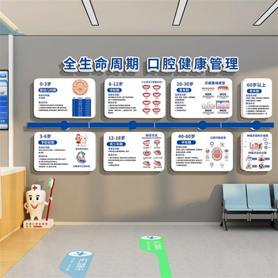 口腔诊所医院墙面软装饰前台形象海报儿童牙科室背景文化贴纸挂画