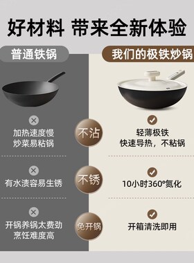 炊达人铁锅炒锅家用平底不粘锅精铁无涂层电磁炉燃气灶炒菜锅