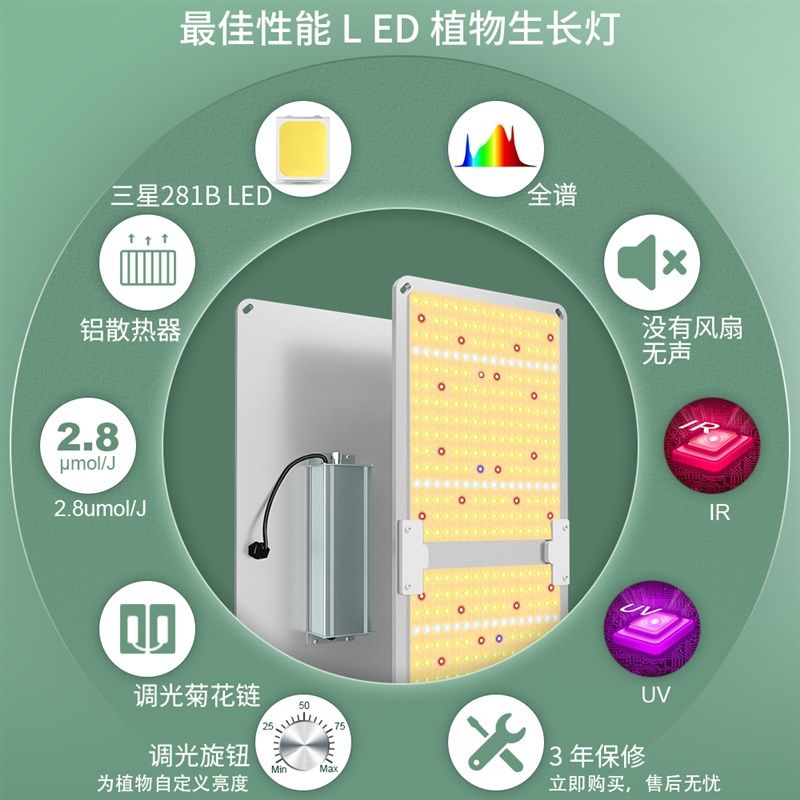 三星0仿太阳生长灯北美全光谱多肉补光e室内花卉蔬菜草莓,家装灯饰光源,植物生长灯,淘宝优惠券,粉丝福利购,淘宝优惠卷