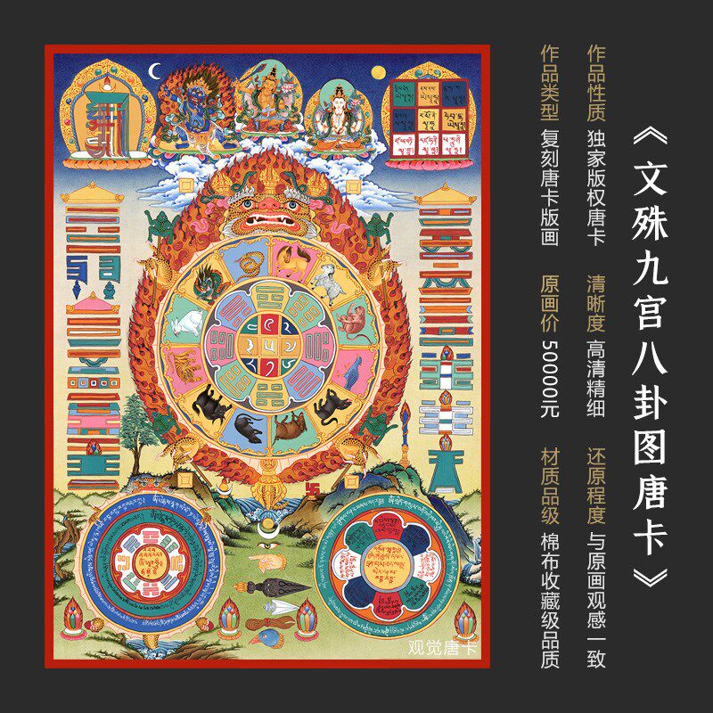 文殊九宫八卦图斯巴霍西藏玄关背景墙挂画安居
