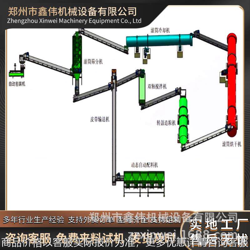 农业废弃物肥料生产线 团粒法肥料设备厂家 微量元素有机肥设备