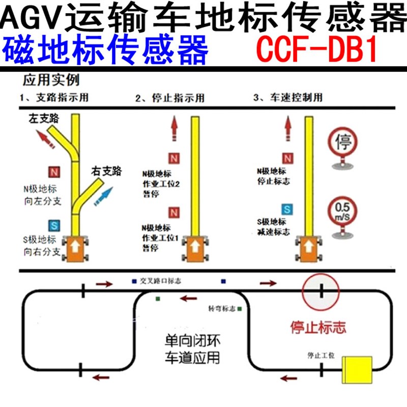 AGV小车地标传感器 AGV小车磁传感器 站点传感器 N/S极独立输出