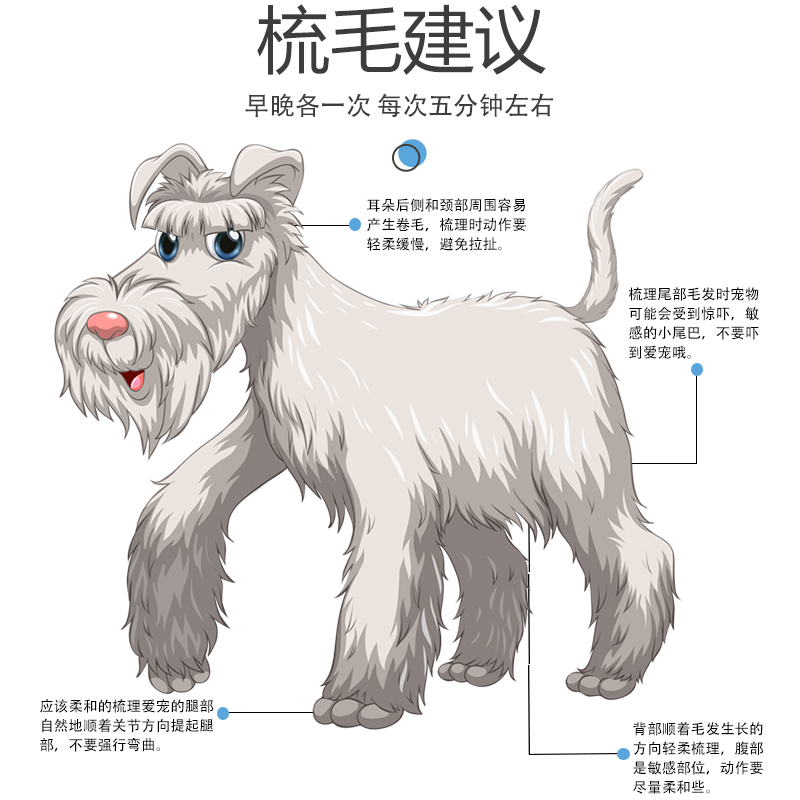 宠物用品猫咪用品猫毛清理器圆形猫毛专用梳子去浮毛神器狗毛梳子