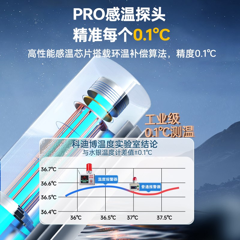 高温报警器养殖场高低温智能温度检测报警器冷库机房温度感应传感