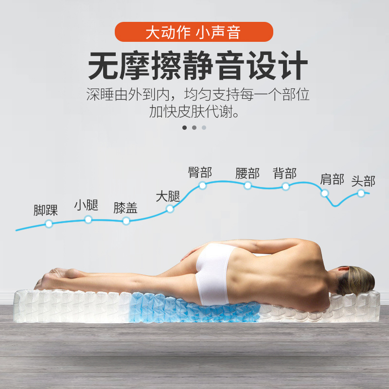 卧虎床垫天然乳胶席梦思弹簧加厚海绵1.5米1.8m软硬适中普诺斯S-1