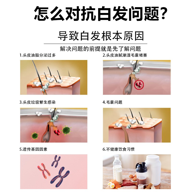 黑欧染发剂纯植物一洗就黑健康泡泡洗黑色不沾头皮盖白遮白染发膏