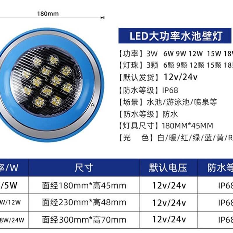 LED户外防水泳池壁灯水底灯水下灯9W12W15W24W水池灯壁挂鱼池彩灯