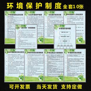 环境保护管理制度 企业环保管理车间安全标语安监环保检查警示牌
