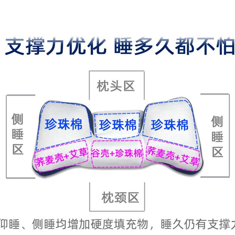 学生枕颈椎枕头睡觉专用圆柱枕硬枕侧睡枕头护颈椎助睡眠安神安眠,床上用品,枕头/枕芯,淘宝优惠券,粉丝福利购,淘宝优惠卷