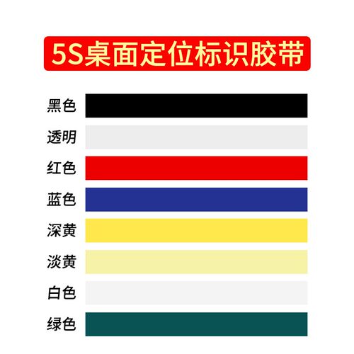 定位彩色不干胶条白板划线分割痕标识胶厨房管理警示线