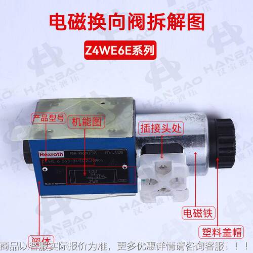 德国4W向EZ6E63-31G/E24N9K4型直动型方向阀液TQA压阀供应