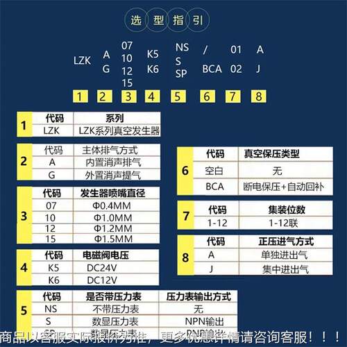 集成真空真模端组L745ZK-A空-07-K5-S-08-J机械手上下料末抓取真