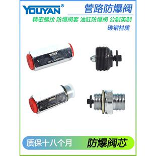 2715 CMFVUBA防爆阀VUBA01 272 2215 1815 CFFVUBA 1615