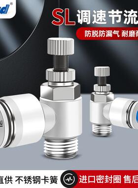 白色气动调节SL4-M5节流阀SL8-02插管接头SL6-01可调SL10/SL12-04