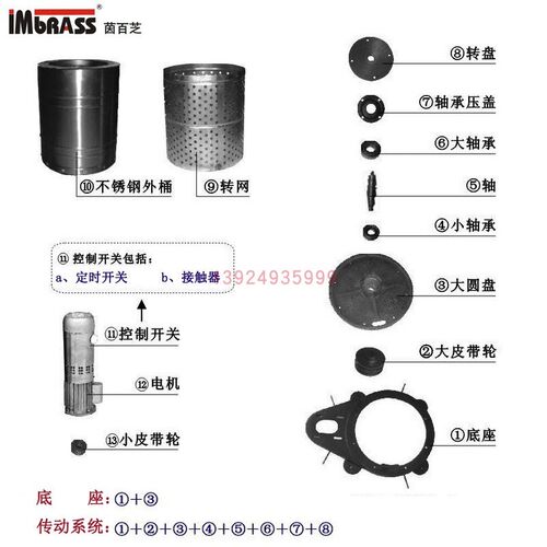 IMBRASS茵百芝脱水机配件转盘轴承轴底座内网电机定时开关