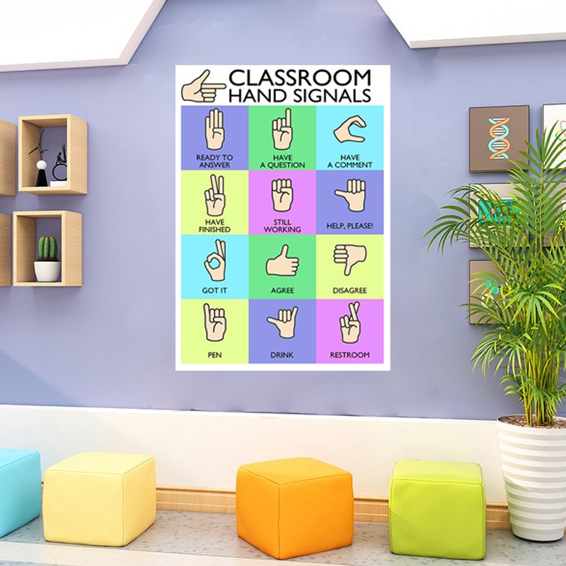 课堂管理英文海报手势指令墙贴自粘教室文化环创墙面贴画早教教具