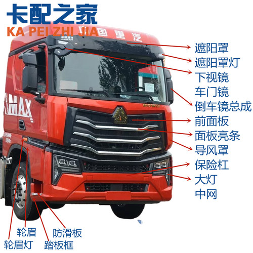 重汽豪沃MAX保险杠包角前面板导风罩踏板框大灯挡泥板轮眉遮阳罩