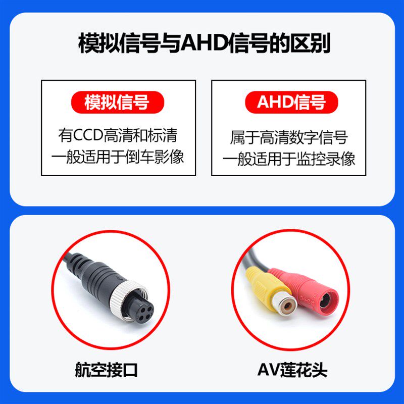 农用机专用倒车影像收割机摄像头高清防水夜视监控LED探头12-24V