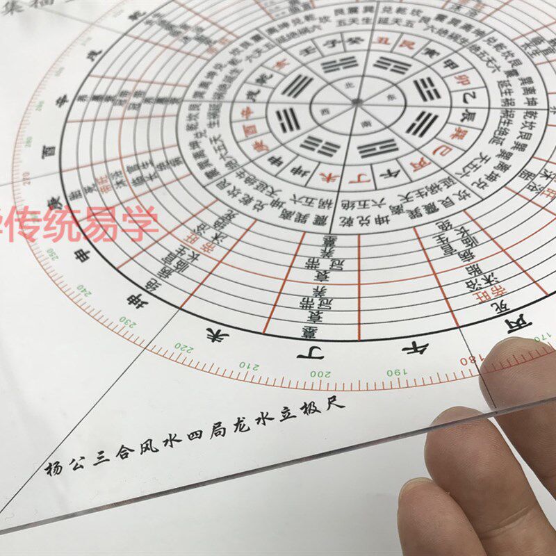 杨公三合八宅综合立极尺透明高精度古法杨公三合水法罗盘专业工具