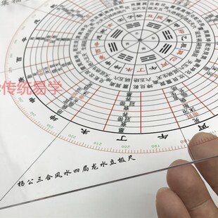 杨公三合八宅综合立极尺透明高精度古法杨公三合水法罗盘专业工具