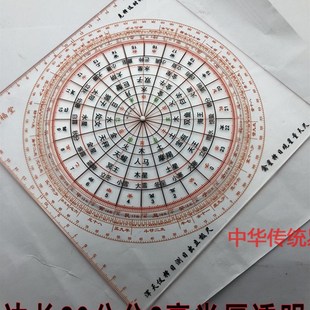 浑天仪星度 集福堂透明罗盘20公分廿八宿克择 禽星观山量天尺