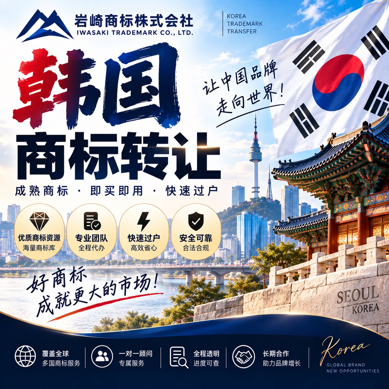 国际韩国商标注册转让日本韩国德国欧盟国际专利R品牌出售购买