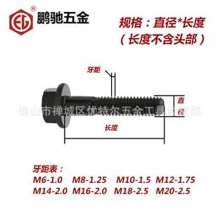 汽车螺栓 EG鹏驰10.9级高强度外六角法兰面螺丝GB5789