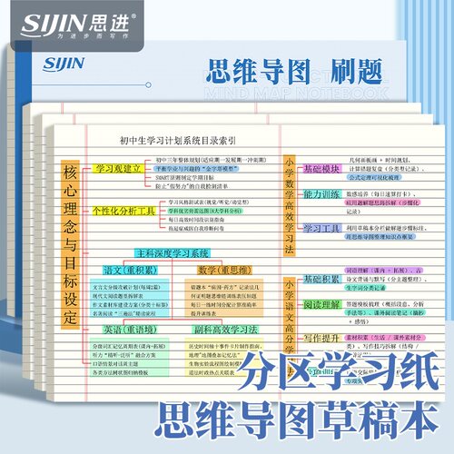 A3思维导图刷题草稿本可撕拍纸本