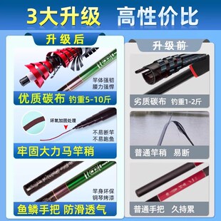 钓鱼竿全套装 备一套渔具用品大全鱼具鱼 鱼竿新手套装 组合z钓鱼装