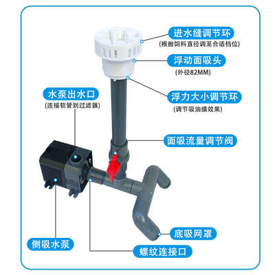 鱼池鱼缸水泵改面吸底吸过滤 DIY水面除油膜器气泡锦鲤清洁过滤器