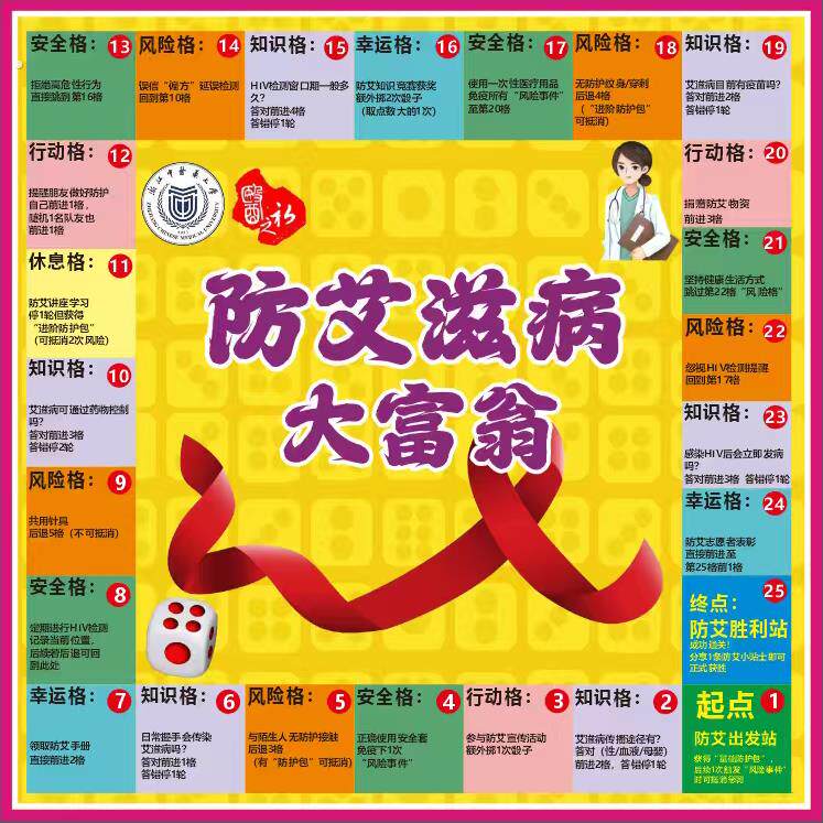 预防艾滋禁毒宣传大冲关真人大型富翁飞行棋社区游戏活动道具定制