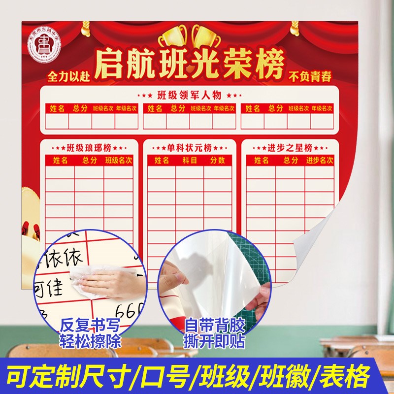 班级评比栏光荣榜墙贴文化布置教室装饰荣誉榜小学初中高中龙虎榜
