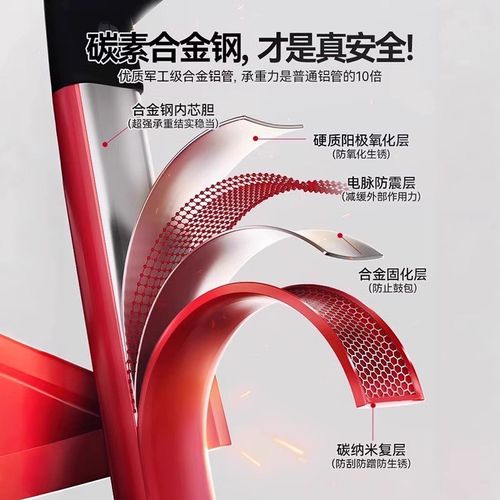 家用梯子折叠多功能伸缩加厚室内人字G梯步梯楼梯小型便携五步爬