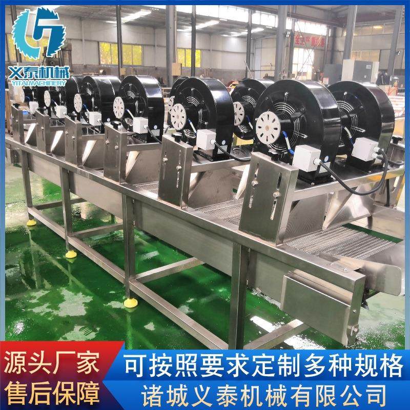 五香牛肉包装袋翻转风干机除水翻转式多功能风干线菠菜风干机,清洗/食品/商业设备,其他食品加工设备,淘宝优惠券,粉丝福利购,淘宝优惠卷