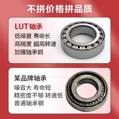 哈尔滨轴承32020 32021 32022 32024 32026 32028