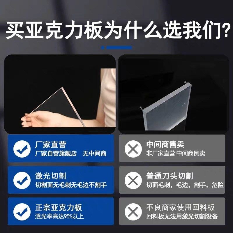 透明亚克力板定制cnc铣槽有机玻璃板uv打印加工展W示盒广告牌制作